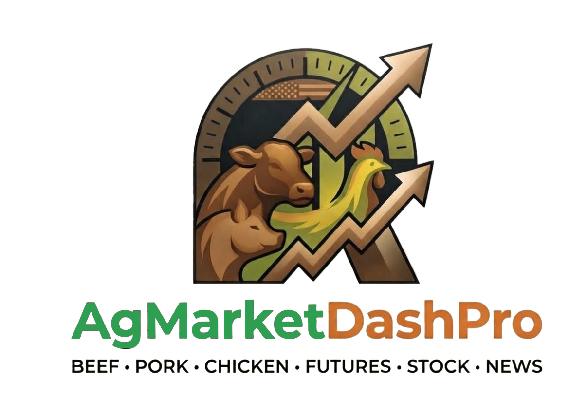 AgMarketDashPro
